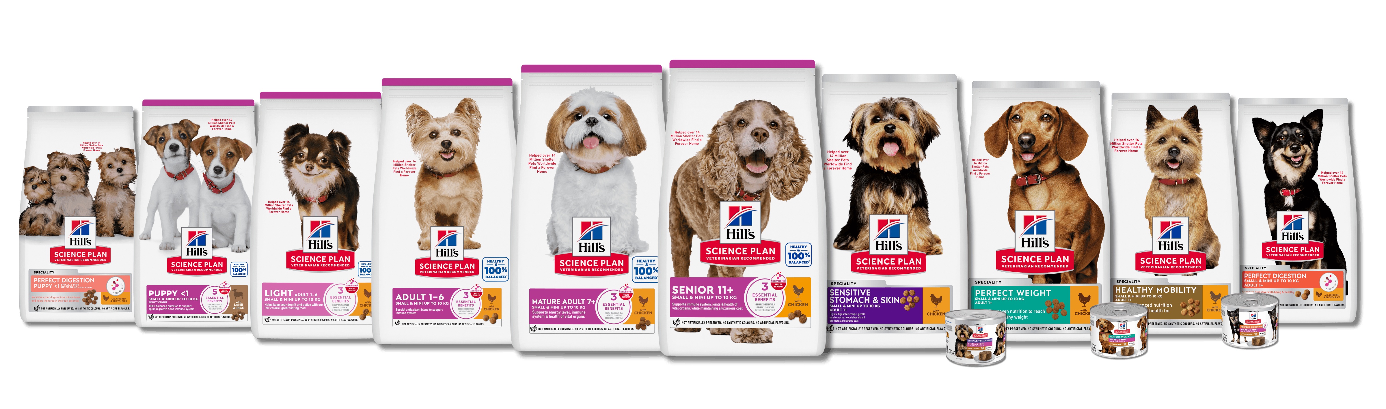 produkter til små racer